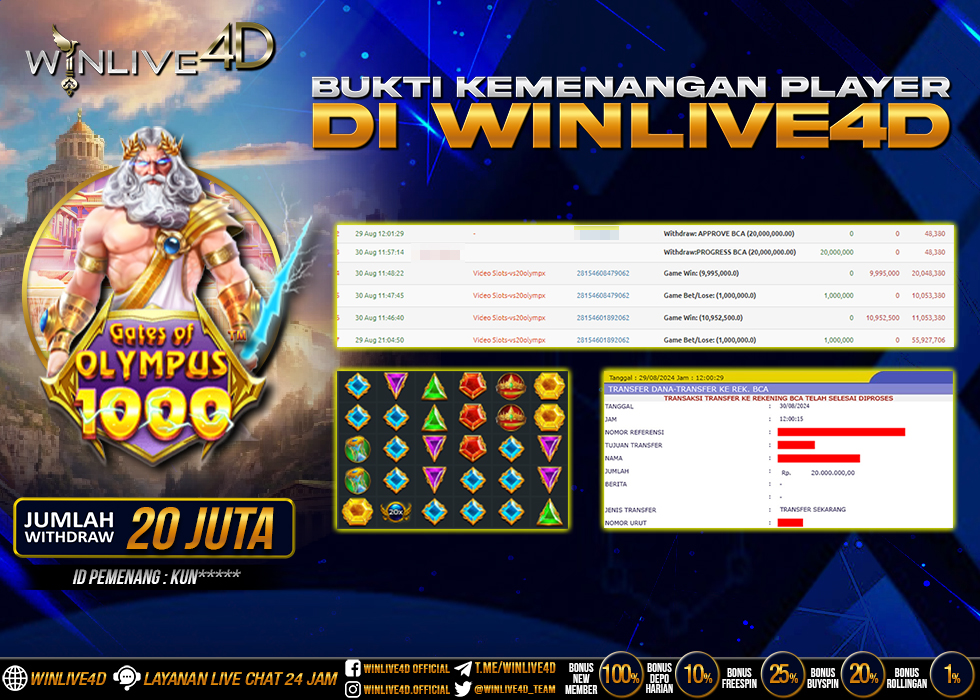 WINLIVE4D JACKPOT SLOT GATES OF OLYMPUS 1000 Rp.20.000.000.,- LUNAS
