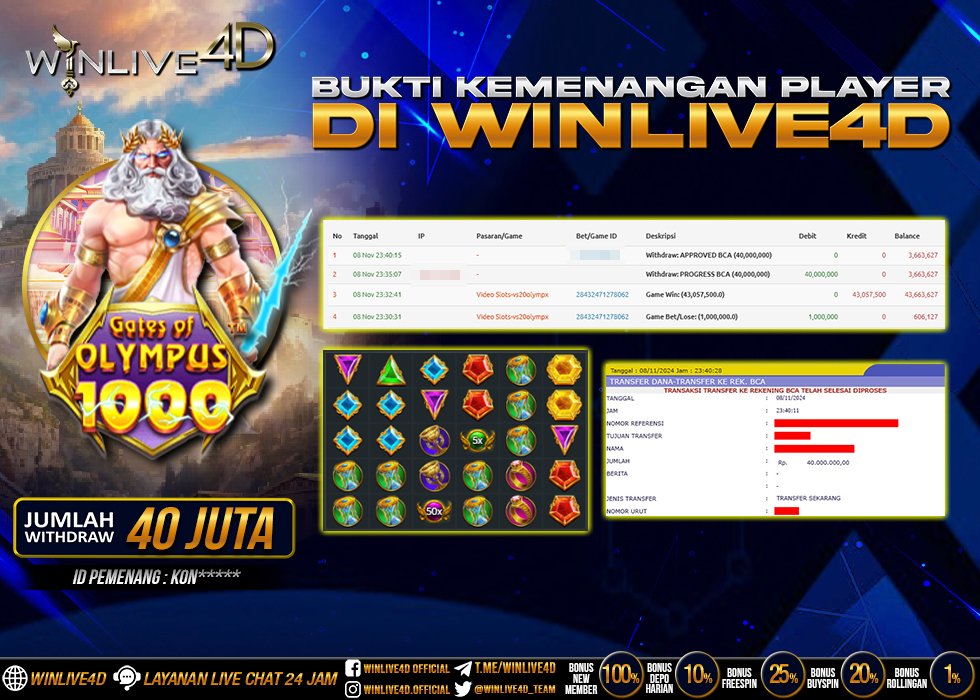 WINLIVE4D JACKPOT SLOT GATES OF OLYMPUS 1000 Rp.40.000.000.,- LUNAS