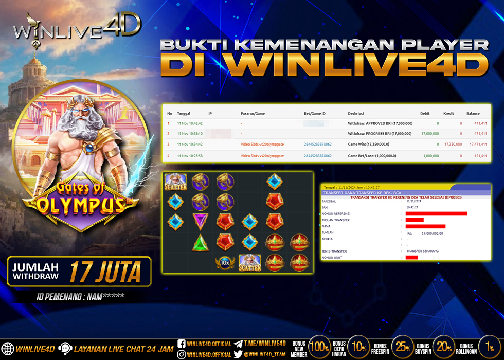 WINLIVE4D JACKPOT GATES OF OLYMPUS Rp.17.000.000.,- LUNAS