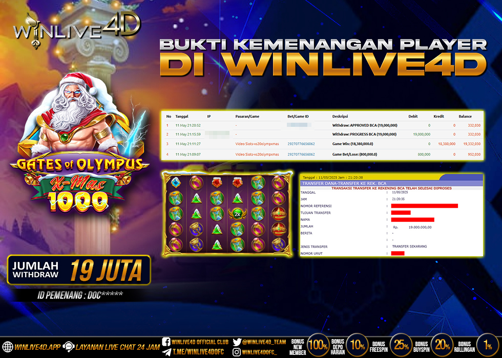 WINLIVE4D JACKPOT gates-of-olympus-11-5-25.,- LUNAS