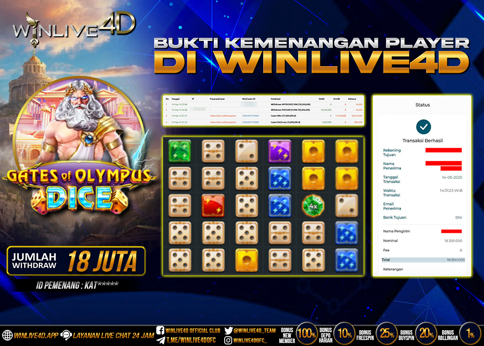 WINLIVE4D JACKPOT gates-of-olympus-14-5-25.,- LUNAS