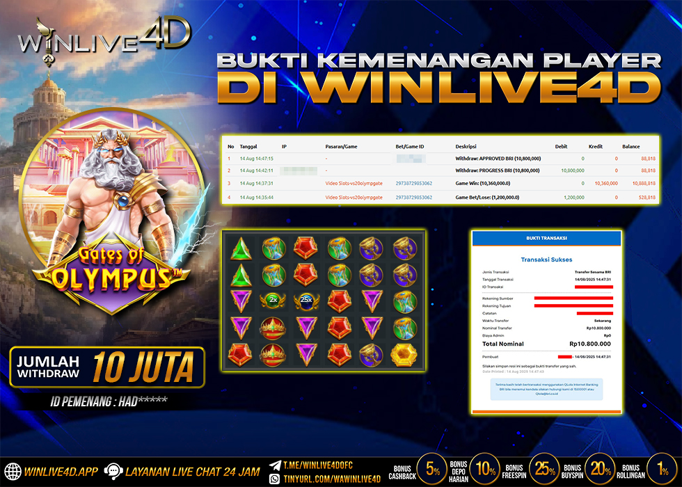 WINLIVE4D JACKPOT gates-of-olympus-14-8-25.,- LUNAS