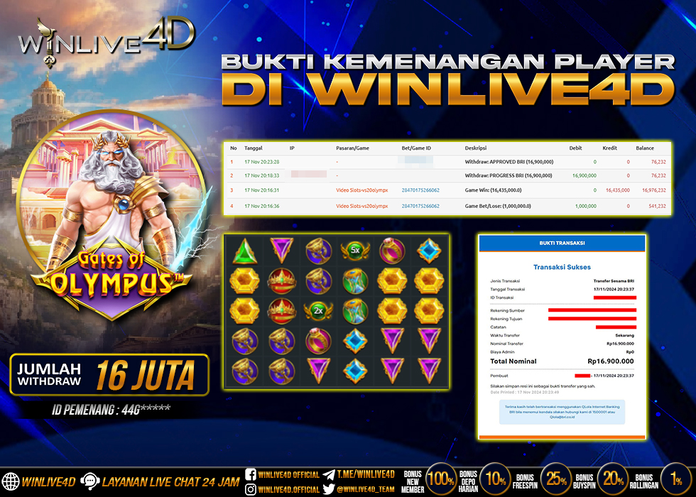 WINLIVE4D JACKPOT GATES OF OLYMPUS Rp.16.900.000.,- LUNAS
