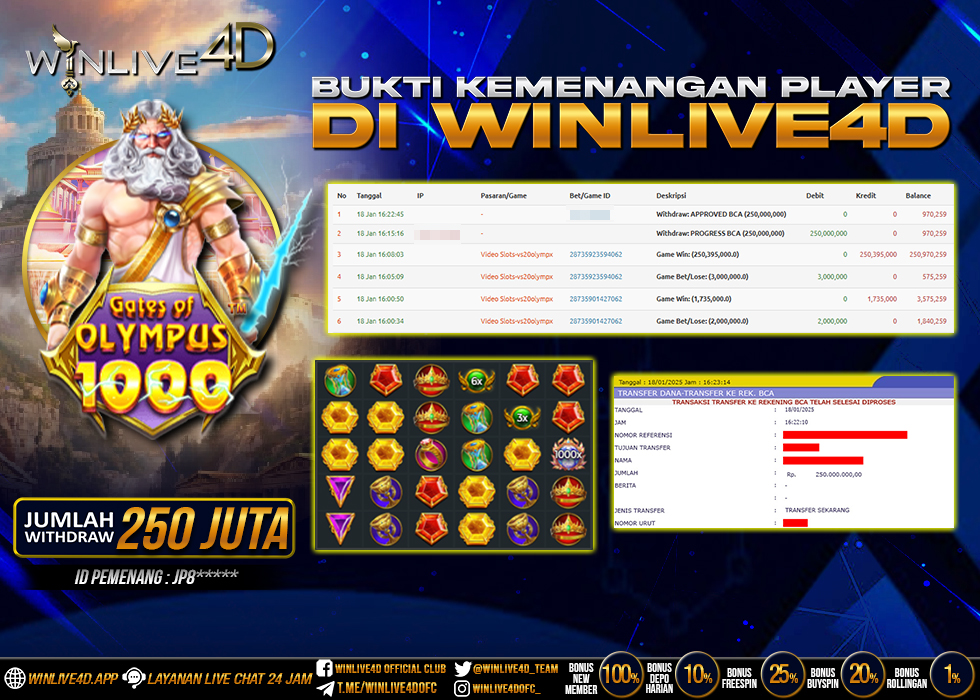 WINLIVE4D JACKPOT gates-of-olympus-18-1-25.,- LUNAS