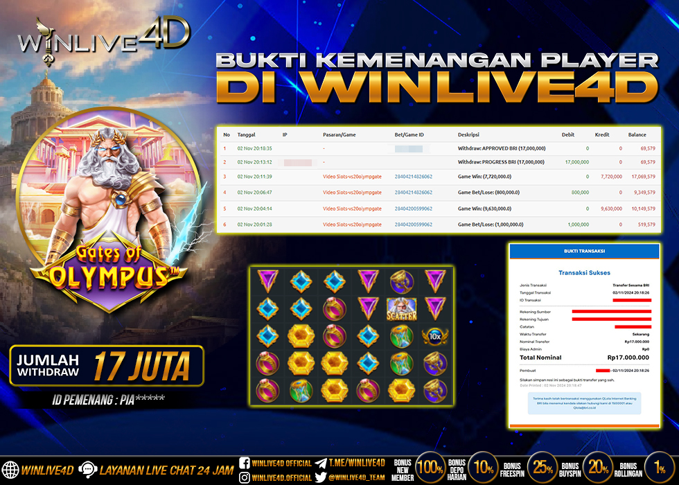 WINLIVE4D JACKPOT GATES OF OLYMPUS Rp.17.000.000.,- LUNAS