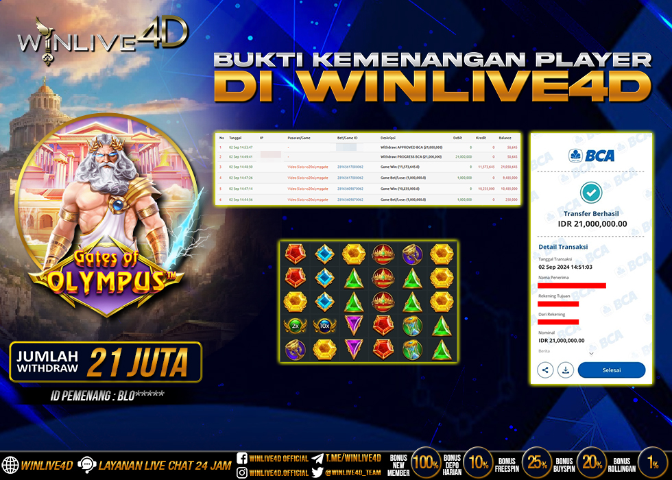 WINLIVE4D JACKPOT SLOT GATES OF OLYMPUS.,- LUNAS