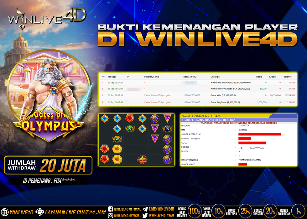 WINLIVE4D JACKPOT SLOT GATES OF OLYMPUS.,- LUNAS