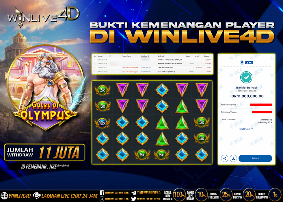 WINLIVE4D JACKPOT SLOT GATES OF OLYMPUS Rp.11.000.000.,- LUNAS