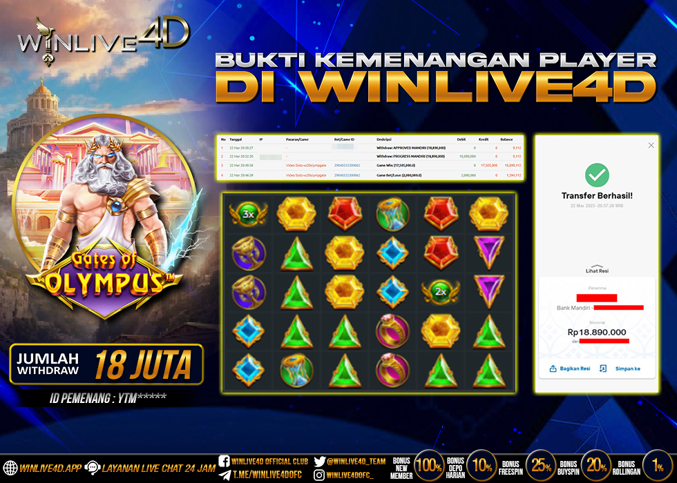 WINLIVE4D JACKPOT gates-of-olympus-22-3-25.,- LUNAS