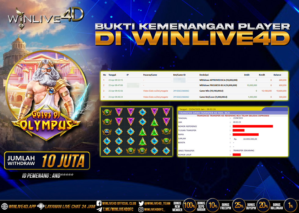 WINLIVE4D JACKPOT gates-of-olympus-23-4-25.,- LUNAS