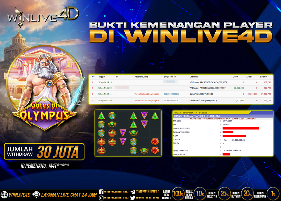 WINLIVE4D JACKPOT SLOT GATES OF OLYMPUS.,- LUNAS