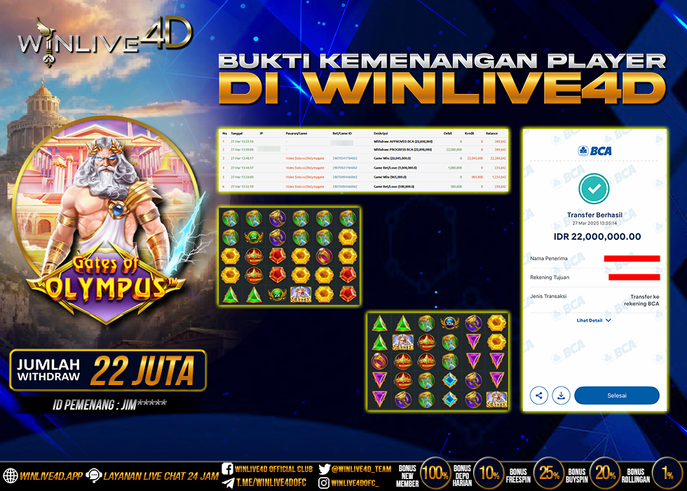 WINLIVE4D JACKPOT gates-of-olympus-27-3-25.,- LUNAS
