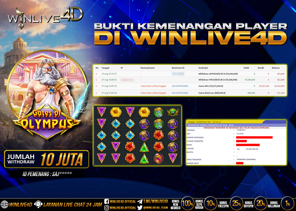 WINLIVE4D JACKPOT SLOT gates-of-olympus-27-8-24.,- LUNAS