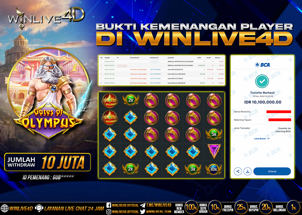 WINLIVE4D JACKPOT SLOT GATES OF OLYMPUS Rp.10.100.000.,- LUNAS