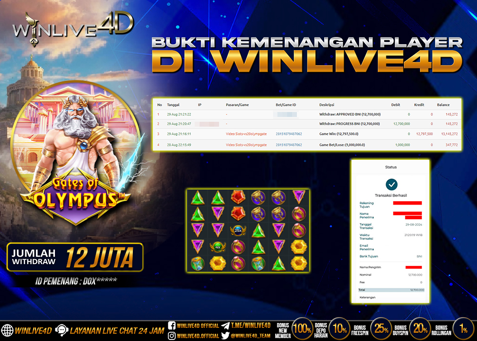 WINLIVE4D JACKPOT SLOT GATES OF OLYMPUS.,- LUNAS