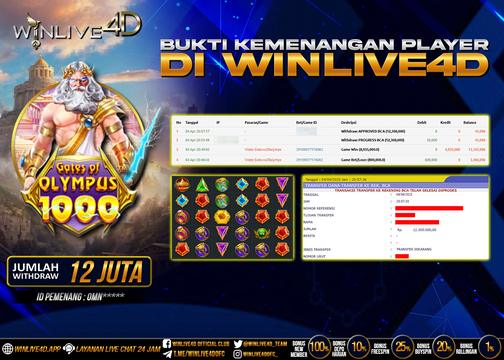 WINLIVE4D JACKPOT gates-of-olympus-4-4-25.,- LUNAS