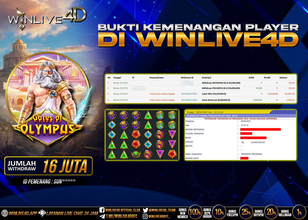 WINLIVE4D JACKPOT gates-of-olympus-8-4-25.,- LUNAS