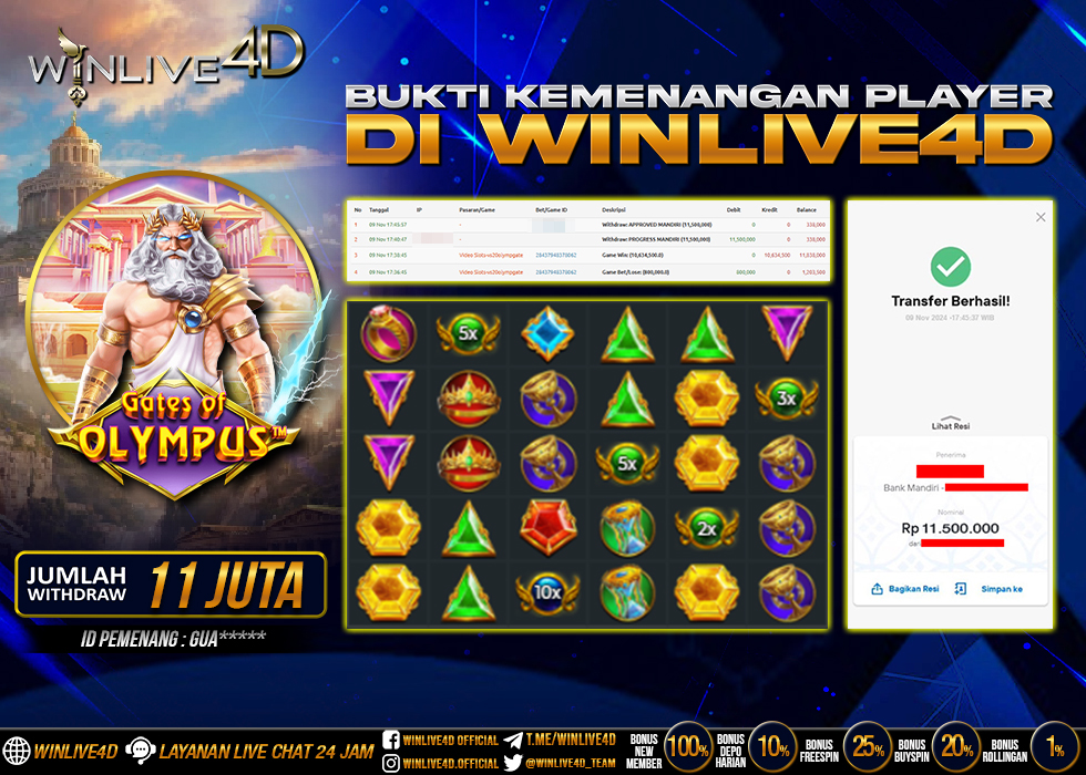 WINLIVE4D JACKPOT GATES OF OLYMPUS Rp.11.500.000.,- LUNAS