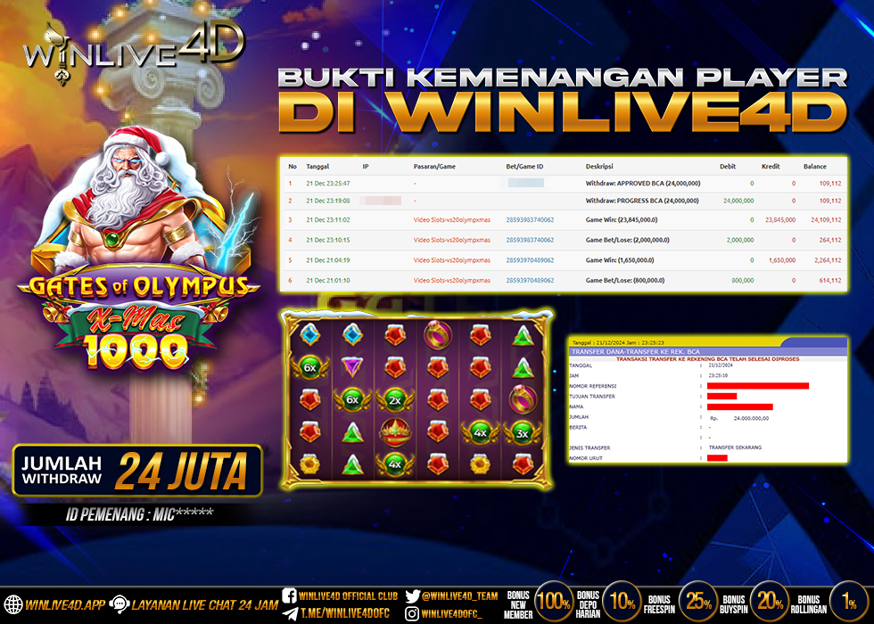 WINLIVE4D JACKPOT gates-of-olympus-xmas-21-12-24,- LUNAS