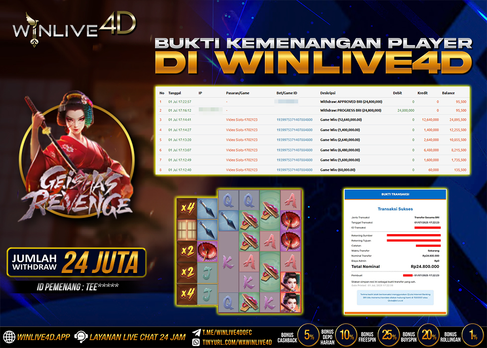 WINLIVE4D JACKPOT geisha-revenge-1-7-25.,- LUNAS