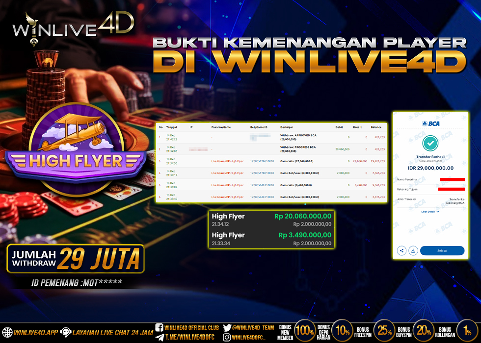 WINLIVE4D JACKPOT high-flyer-14-12-24,- LUNAS