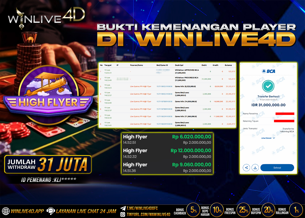 WINLIVE4D JACKPOT high-flyer-19-6-25.,- LUNAS