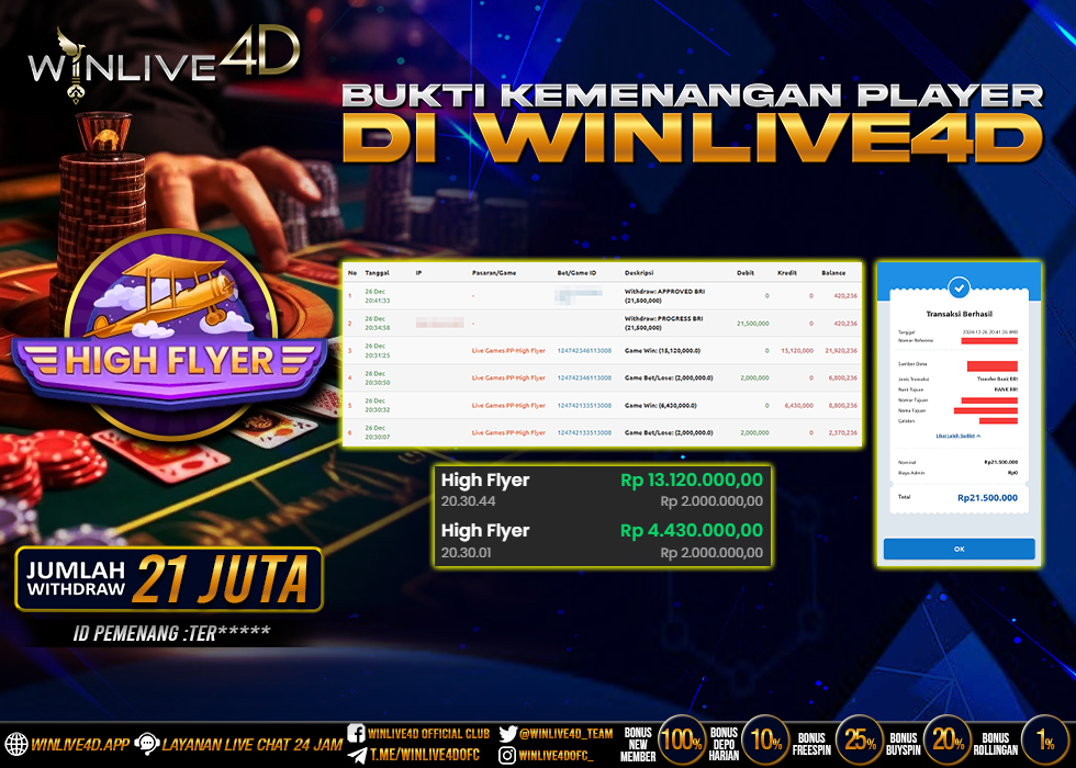 WINLIVE4D JACKPOT high-flyer-26-12-24.,- LUNAS