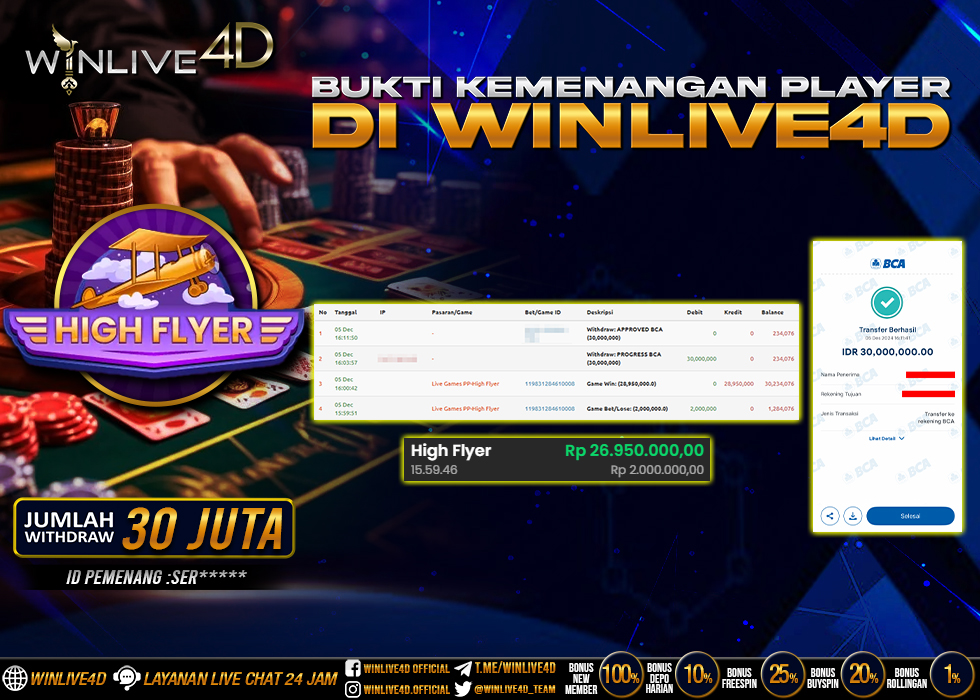 WINLIVE4D JACKPOT high-flyer-5-12-24.,- LUNAS