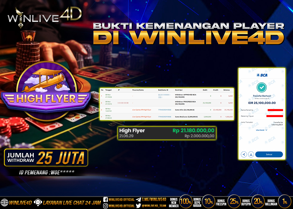 WINLIVE4D JACKPOT LIVE CASINO HIGH FLYER Rp.25.100.000.,- LUNAS