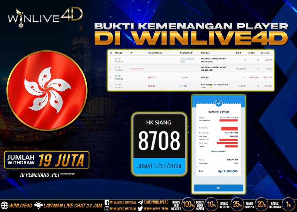 WINLIVE4D JACKPOT TOGEL HK SIANG RP.19.500.000.,- LUNAS