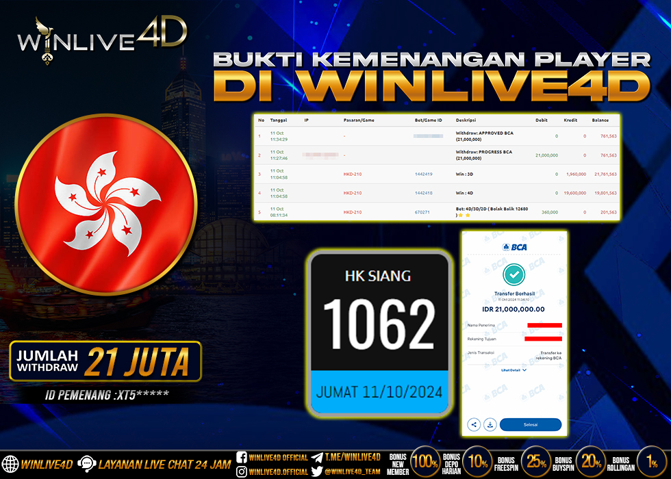 WINLIVE4D JACKPOT TOGEL HK SIANG RP.21.000.000.,- LUNAS