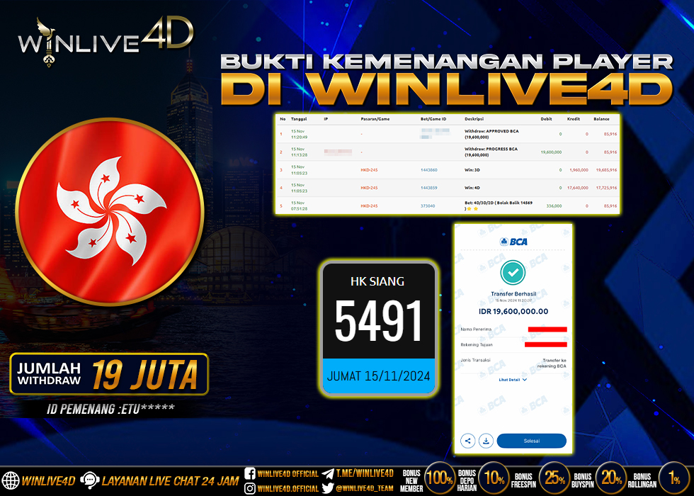 WINLIVE4D JACKPOT TOGEL HK SIANG RP.19.600.000.,- LUNAS