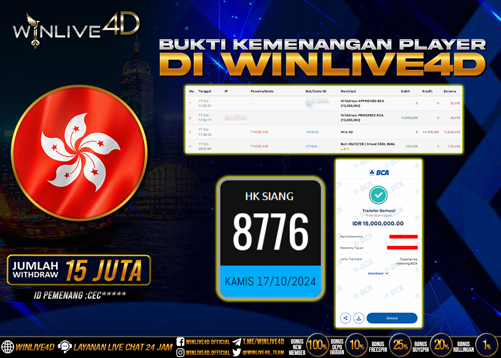 WINLIVE4D JACKPOT TOGEL HK SIANG RP.15.000.000.,- LUNAS