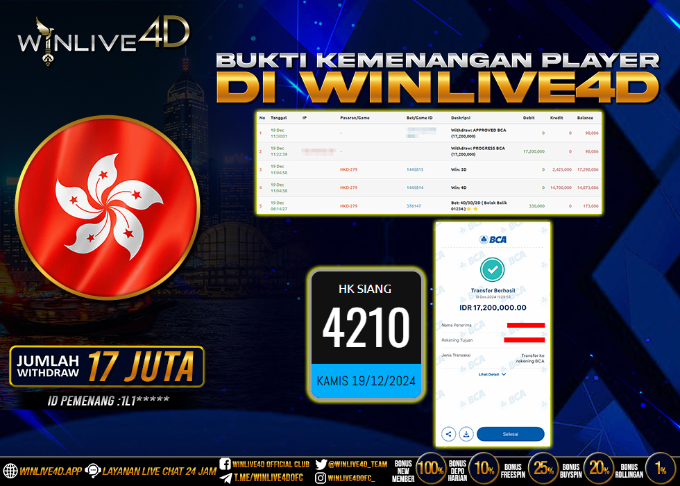 WINLIVE4D JACKPOT hk-19-12-24,- LUNAS