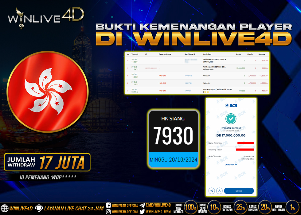 WINLIVE4D JACKPOT TOGEL HK SIANG RP.17.000.000.,- LUNAS