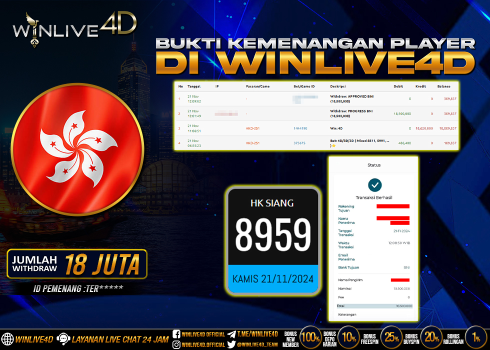 WINLIVE4D JACKPOT TOGEL HK SIANG RP.18.500.000.,- LUNAS