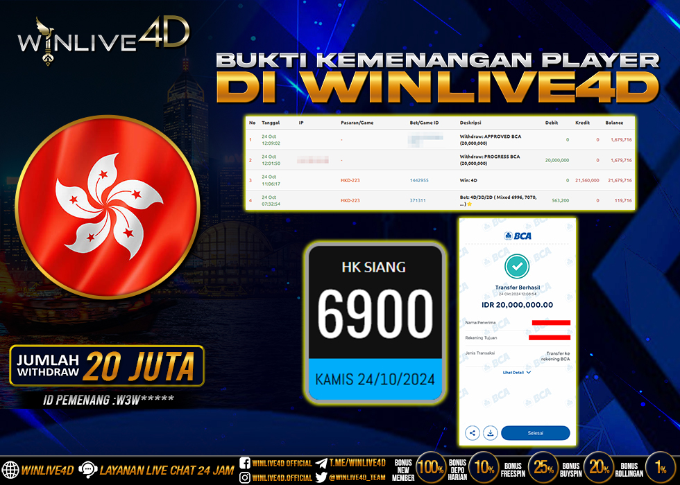 WINLIVE4D JACKPOT TOGEL HK SIANG RP.20.000.000.,- LUNAS