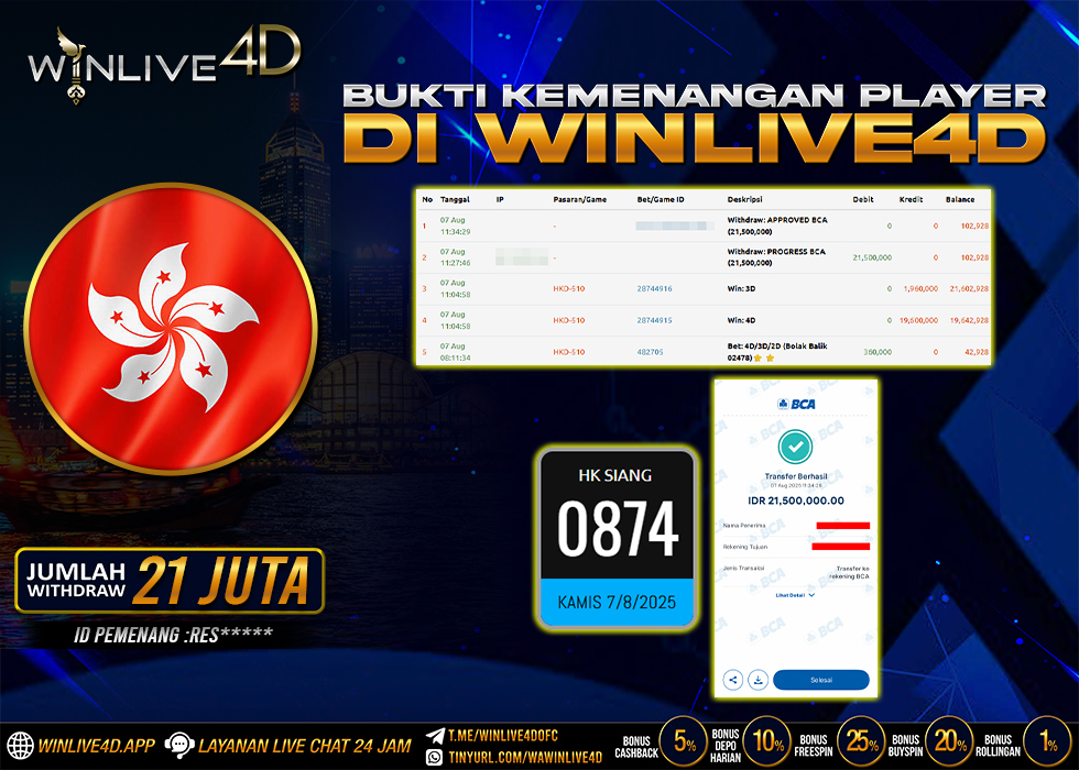 WINLIVE4D JACKPOT hk-7-8-25.,- LUNAS