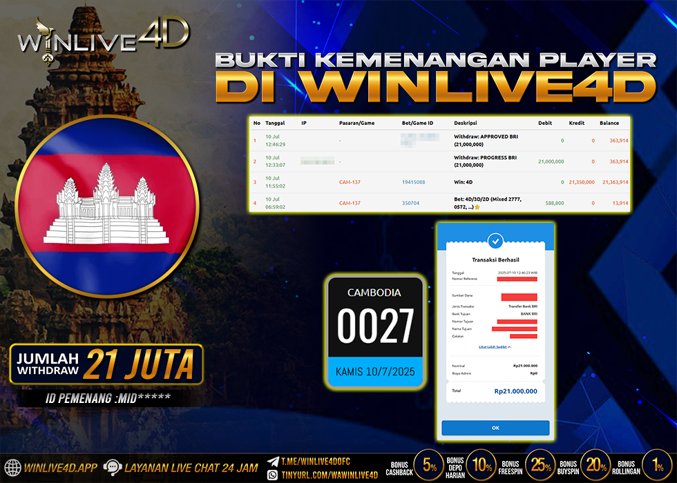 WINLIVE4D JACKPOT kambo-10-7-25.,- LUNAS