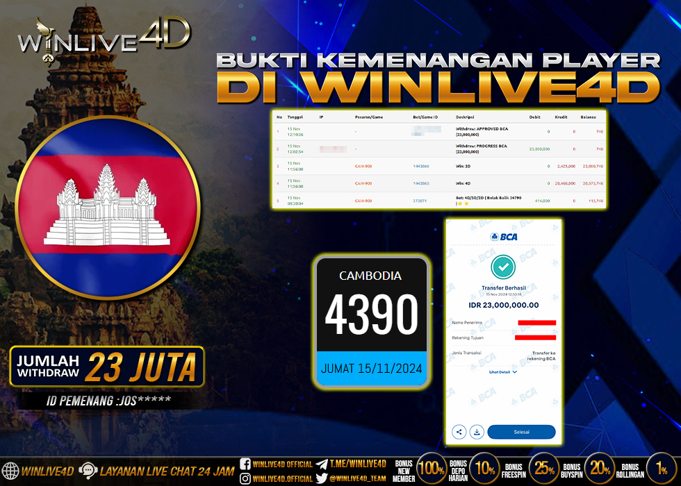 WINLIVE4D JACKPOT TOGEL CAMBODIA.,- LUNAS