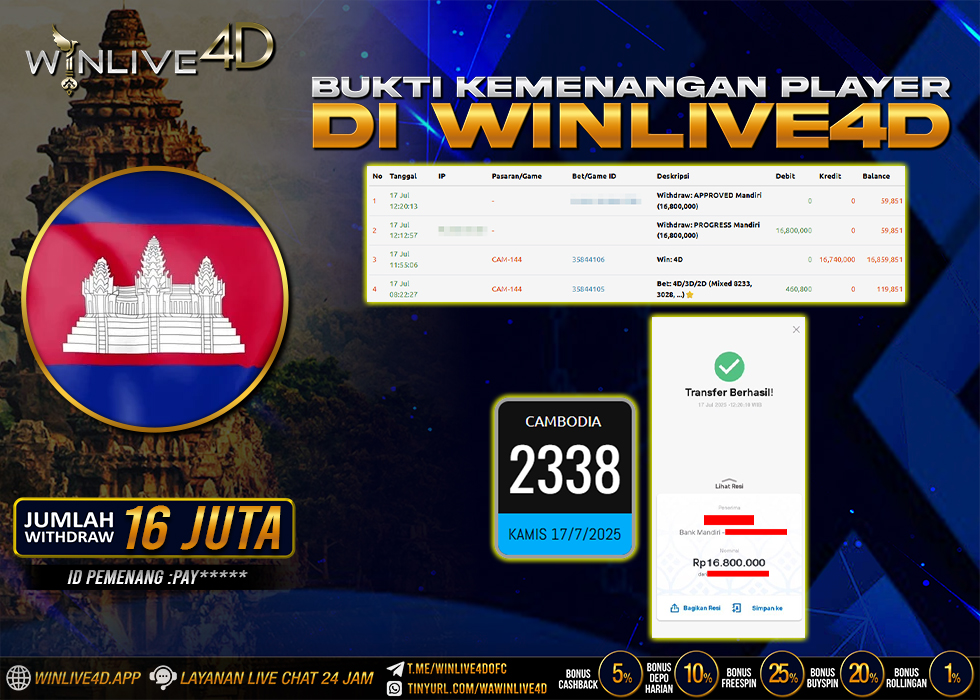 WINLIVE4D JACKPOT kambo-17-7-25.,- LUNAS