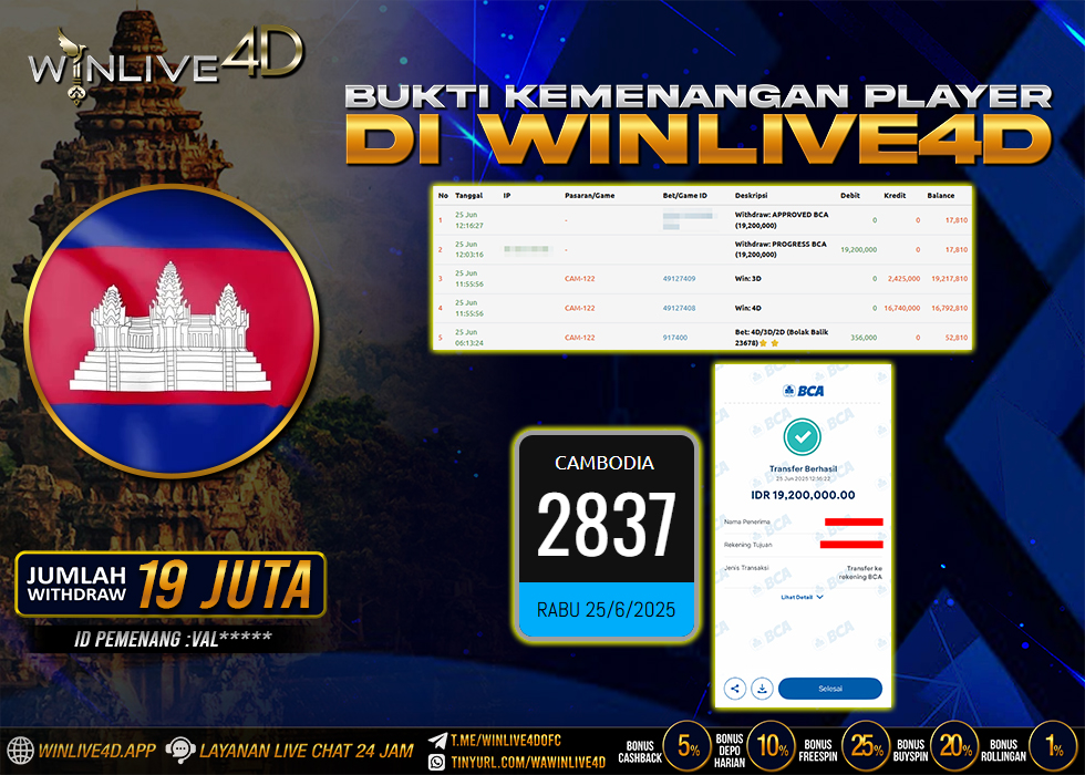 WINLIVE4D JACKPOT kambo-25-6-25.,- LUNAS