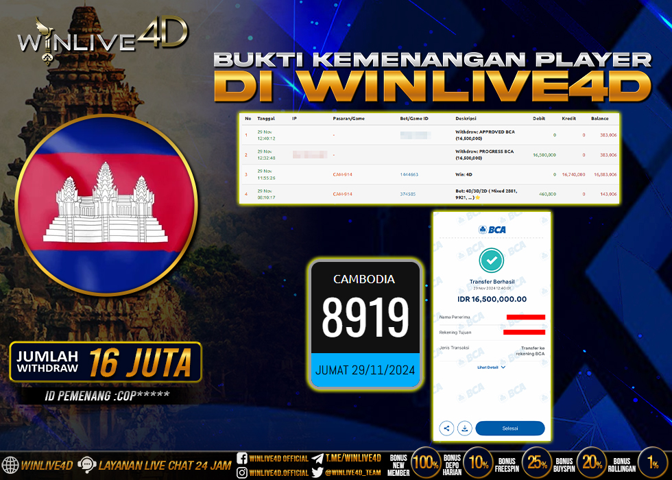 WINLIVE4D JACKPOT TOGEL CAMBODIA.,- LUNAS