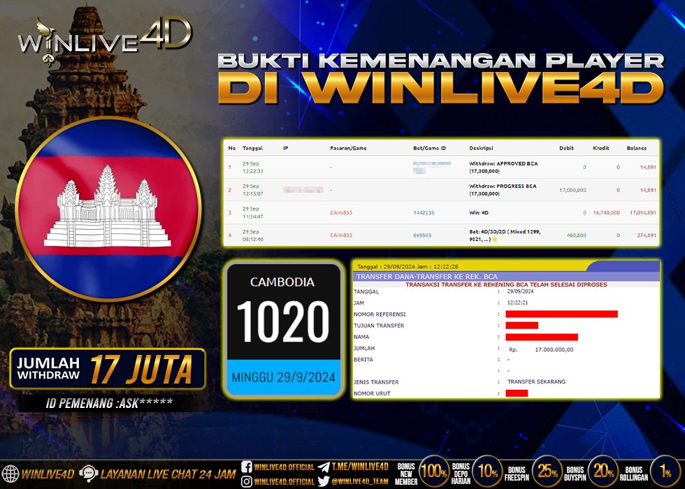 WINLIVE4D JACKPOT TOGEL CAMBODIA.,- LUNAS