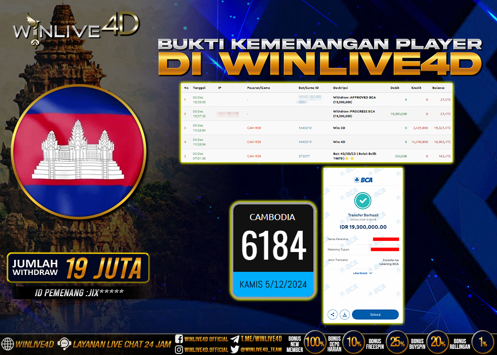 WINLIVE4D JACKPOT kambo-5-12-24.,- LUNAS