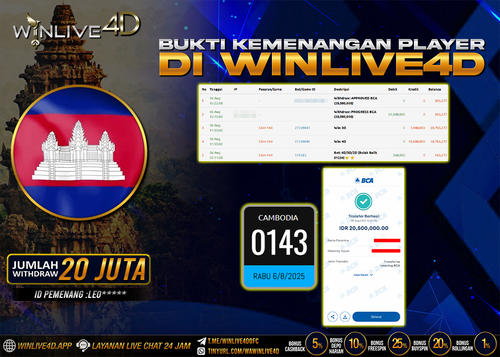 WINLIVE4D JACKPOT kambo-6-8-25.,- LUNAS