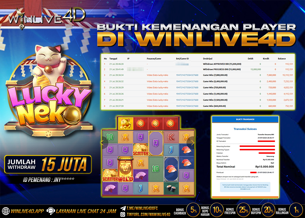 WINLIVE4D JACKPOT lucky-neko-21-7-25.,- LUNAS