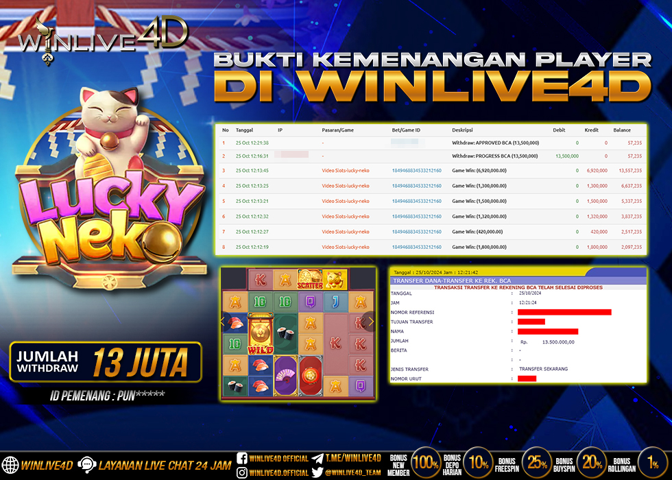 WINLIVE4D JACKPOT SLOT LUCKY NEKO.,- LUNAS