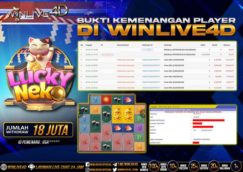 WINLIVE4D JACKPOT SLOT LUCKY NEKO Rp.18.000.000.,- LUNAS