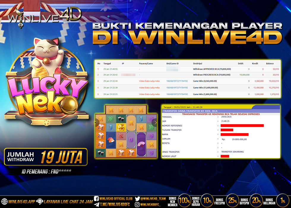 WINLIVE4D JACKPOT lucky-neko-29-1-25.,- LUNAS